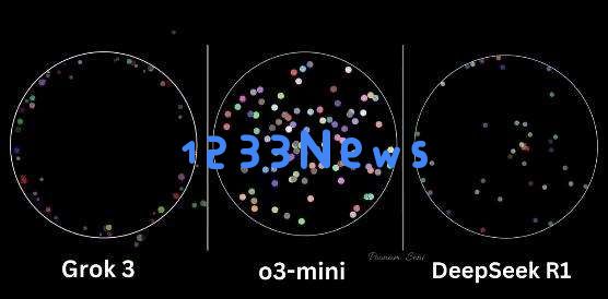 马斯克用20万卡集群，做出了比DeepSeek还强的模型？