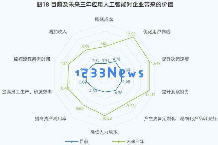 DeepSeek引发鲶鱼效应，中国算力市场呈现“四变”