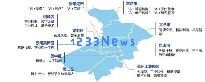 AI+再升级，最强地级市下了一盘大棋
