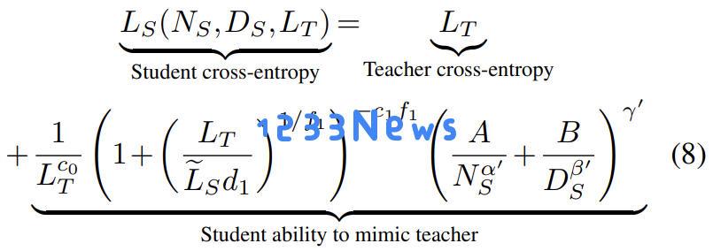 苹果也在蒸馏大模型，给出了蒸馏Scaling Laws