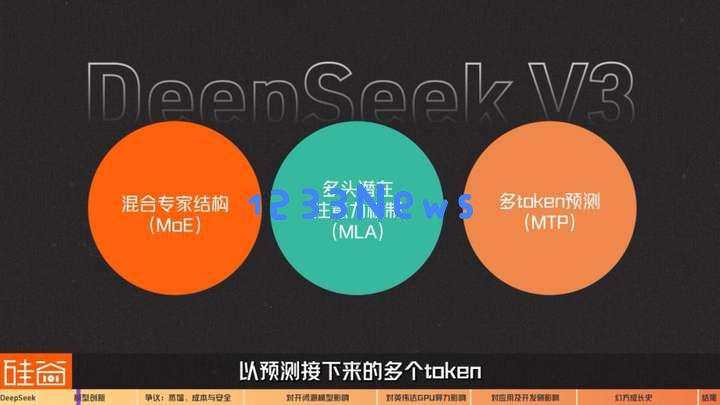 硅谷视角深聊：Deepseek的颠覆、冲击、争议和误解