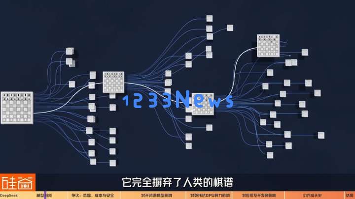 硅谷视角深聊：Deepseek的颠覆、冲击、争议和误解