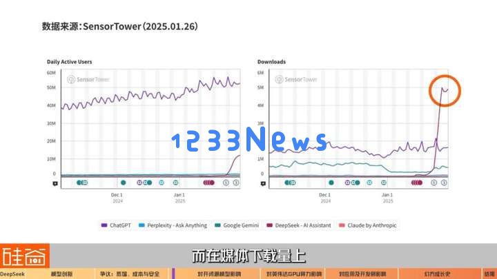 硅谷视角深聊：Deepseek的颠覆、冲击、争议和误解