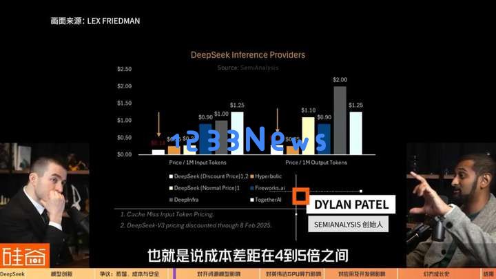 硅谷视角深聊：Deepseek的颠覆、冲击、争议和误解