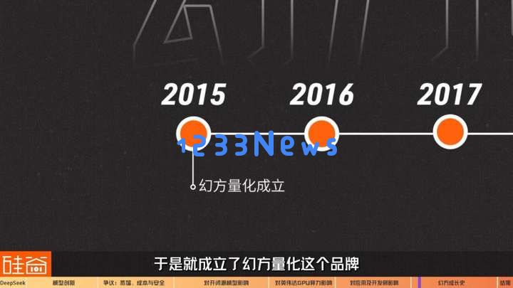 硅谷视角深聊：Deepseek的颠覆、冲击、争议和误解