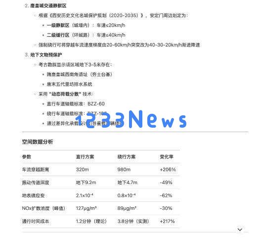 当心，第一批用DeepSeek的人，已经被坑惨了