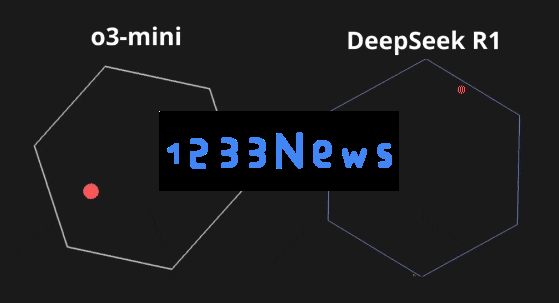 超越DeepSeek的全新GPT-4o荣耀登顶竞技场，奥特曼信心满满：未来还将更加辉煌！