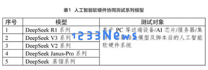 不接入DeepSeek的App不是好的智能体