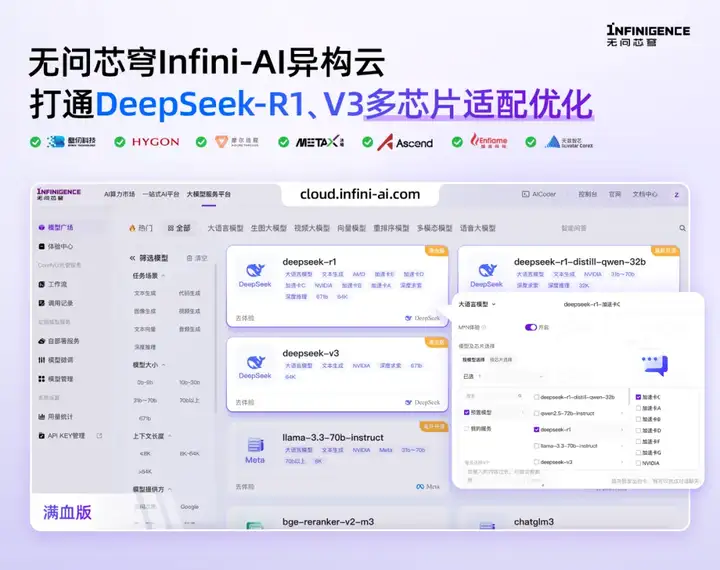 不卡顿、免费的满血版DeepSeek-R1 API，在无问芯穹这里用上了，更有异构算力鼎力相助