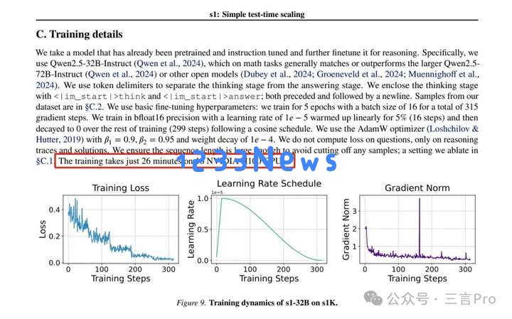 李飞飞团队50美元复刻DeepSeek？其实是基于通义监督微调，我们研究了论文