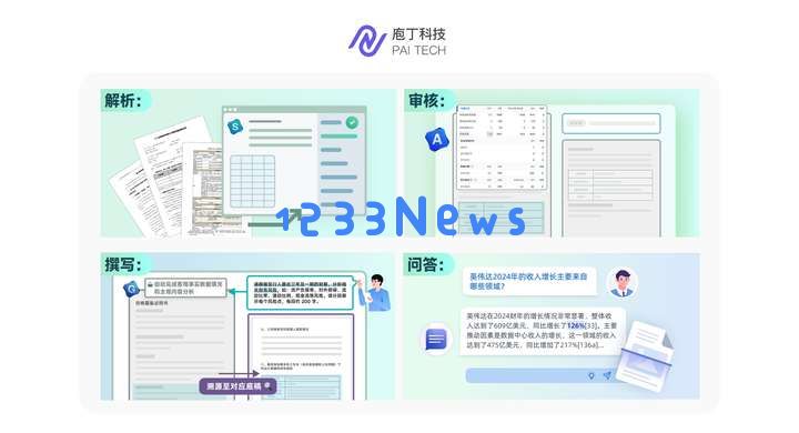 庖丁科技宣布完成新一轮融资，金山办公及顺为联合领投