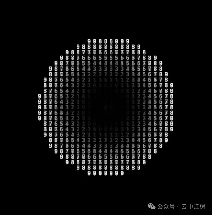 阿里千问海外版深度体验：8大神仙功能让我惊艳了