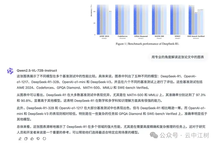 阿里千问海外版深度体验：8大神仙功能让我惊艳了
