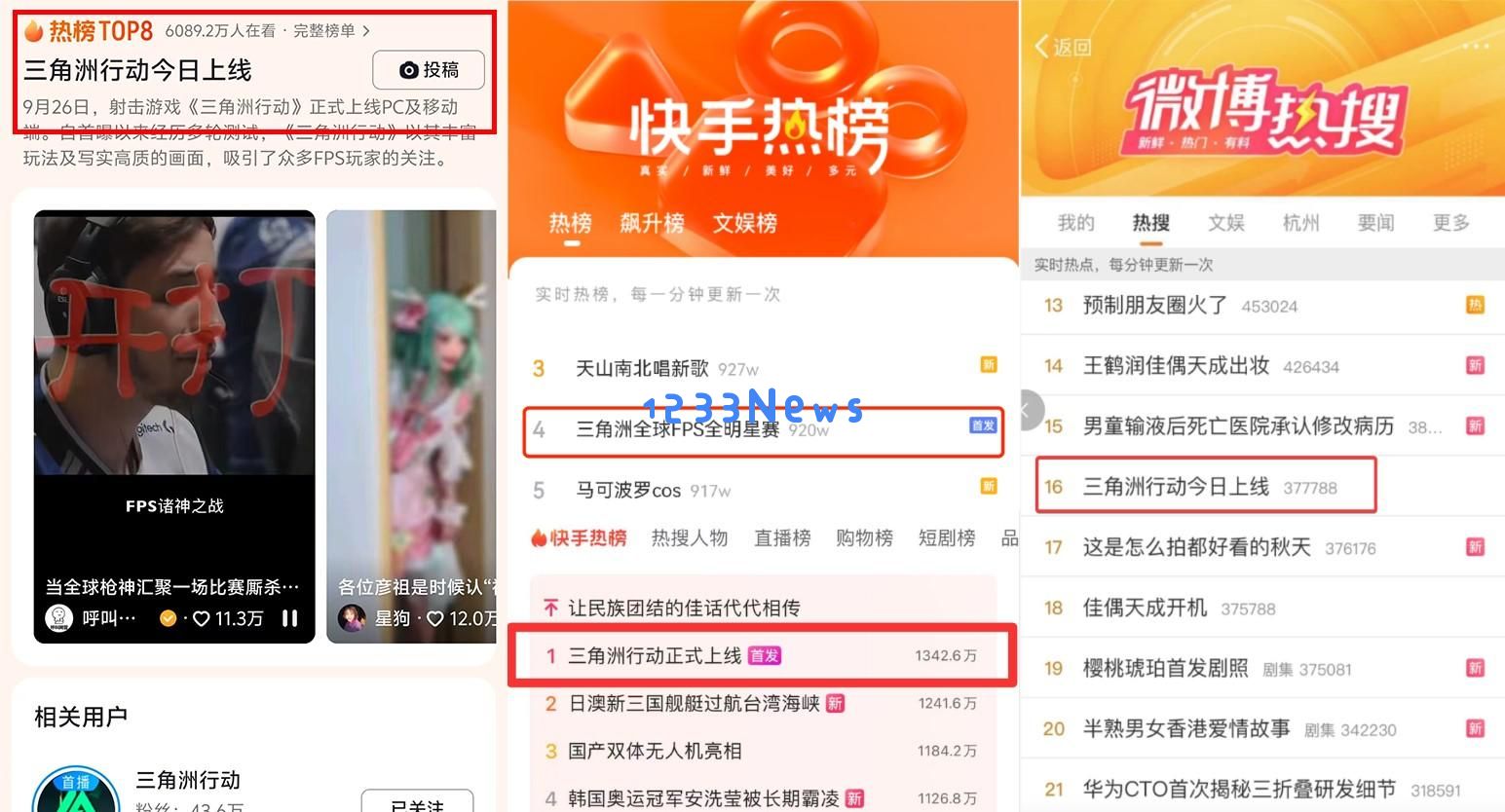 全网爆火的《三角洲行动》，指出了游戏业下一轮“淘金热”的方向：引领潮流的多元化策略！抢占市场的核心要素！