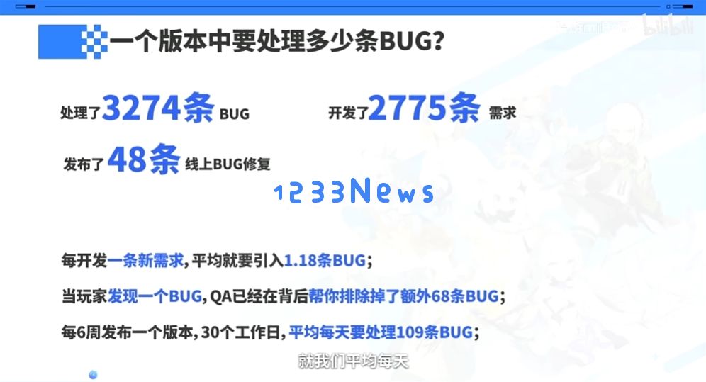米哈游如何做游戏测试？游戏一个版本要处理3200多个BUG！：为玩家品质斩＆不休的追求！