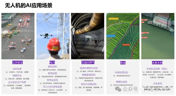 从零到专业！深圳一平台让小白也可轻松成为AI算法工程师