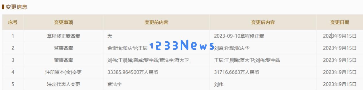 蔡浩宇卸任董事长，带领米哈游跳出“游戏”舒适圈开启新征程：游戏与科技的完美碰撞？何去何从