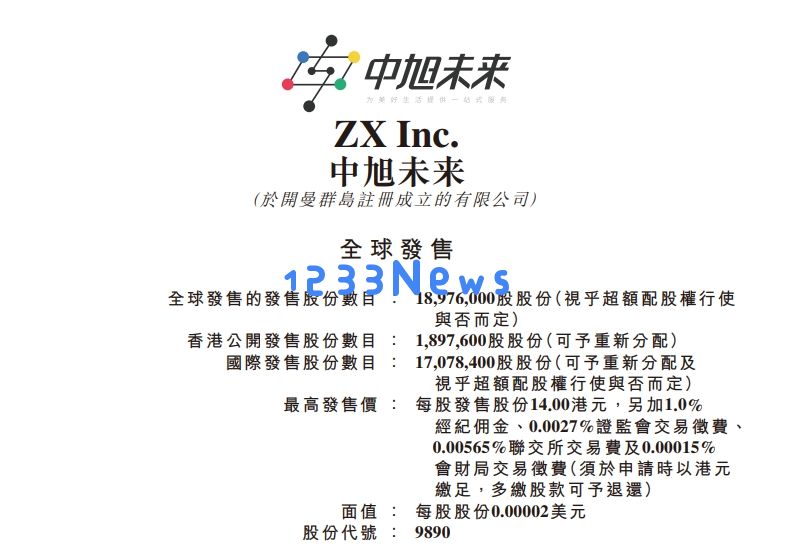 中旭未来正式开启招股：旗下贪玩游戏去年营收88亿，产品平均MAU突破千万：引领行业创新崭露锋芒！
