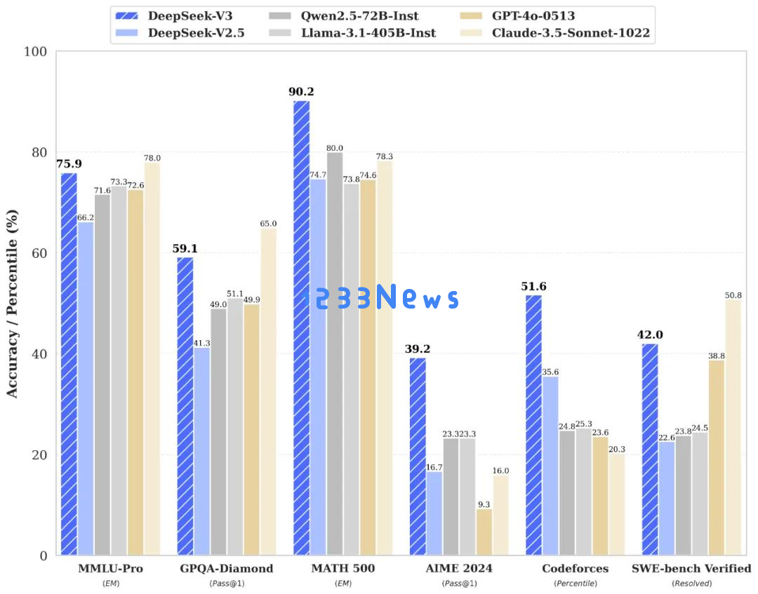 只招1%的天才，这家中国公司让硅谷难安