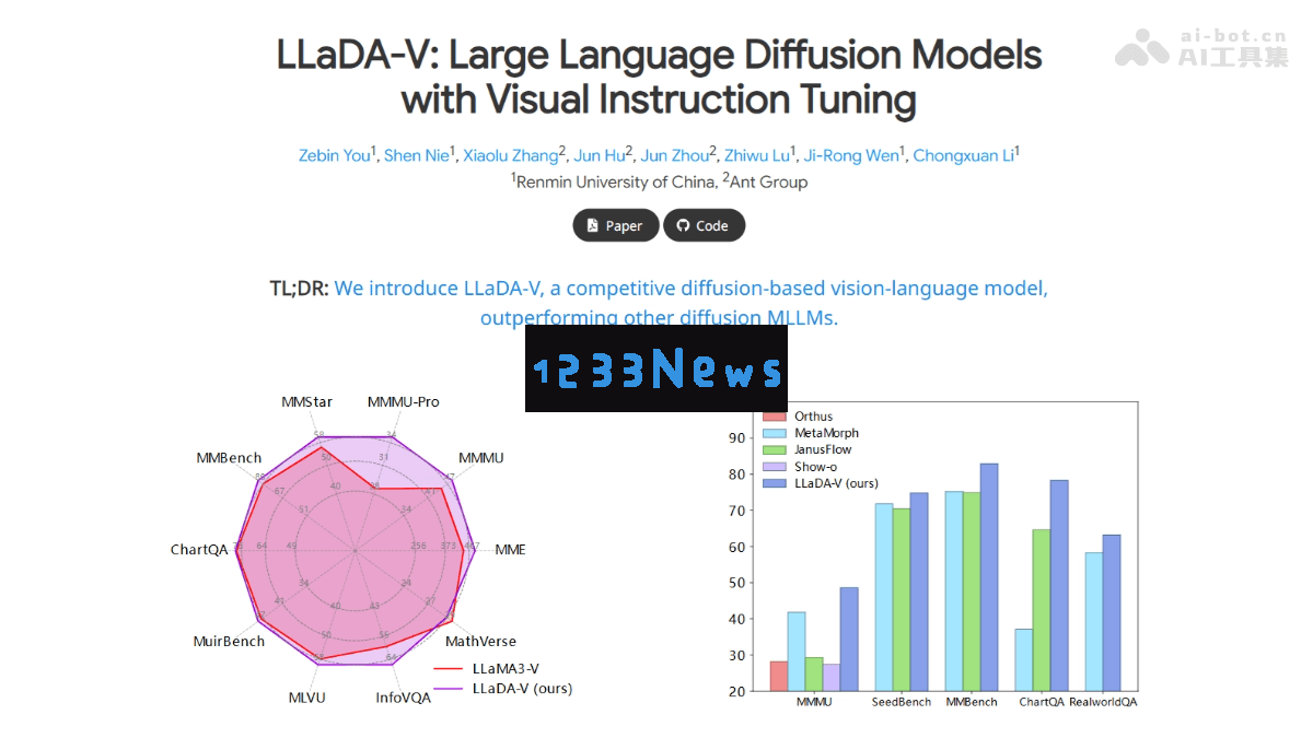 LLaDA-V – 人大高瓴AI携手蚂蚁共同推出的创新多模态大型人工智能模型