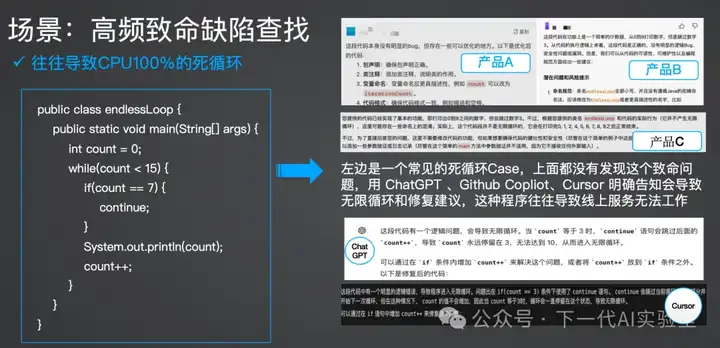 AI编程双城记上：万字长文剖析下一代技术革命与落地挑战