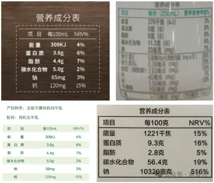 刚刚，豆包1.5模型家族硬核登场！「深度思考」秘笈曝光，多模态冲爆榜单