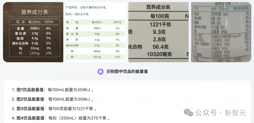 刚刚，豆包1.5模型家族硬核登场！「深度思考」秘笈曝光，多模态冲爆榜单
