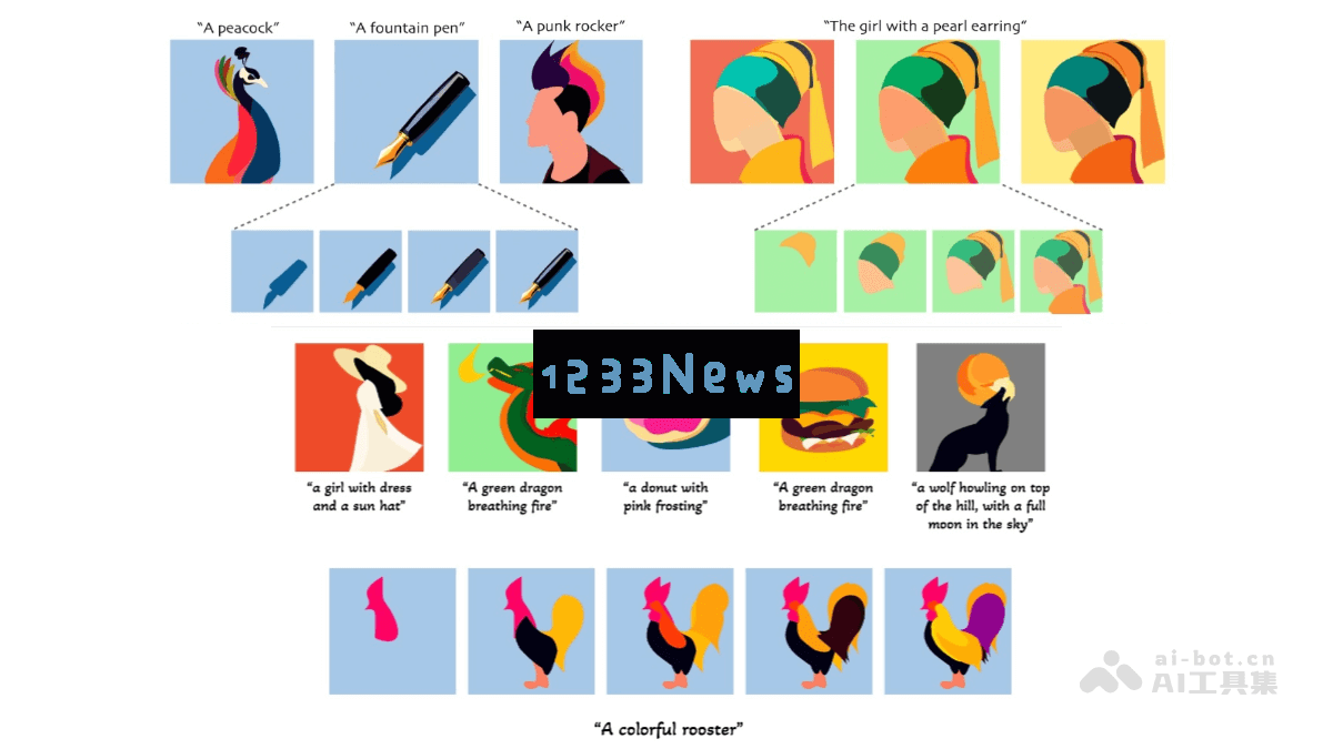NeuralSVG - 通过文本描述生成分层矢量图形的新技术，实现高效的矢量化表现形式