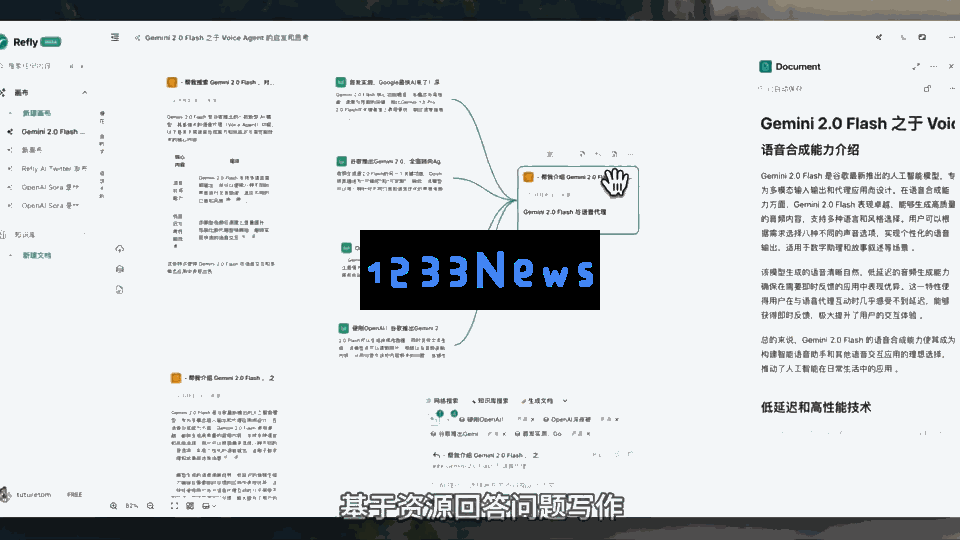 ShowMeAI周刊 第15期 | 上周热门讨论的6个AI话题：自由画布类产品频繁更新、多主体一致性成为发展趋势、AGI与开源技术的最新动态...