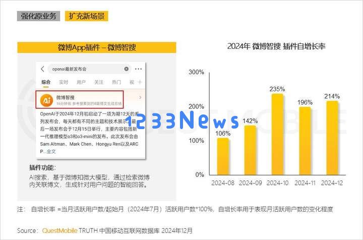 QuestMobile2024年AIGC应用发展年度报告：AI原生APP三强争霸，AI应用“四大模式”形成，智能体数量超过小程序