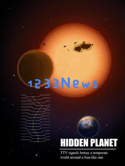 中国科学家领衔国际研究团队发现“超级地球”：揭示宇宙新奥秘和未来探索的无限可能