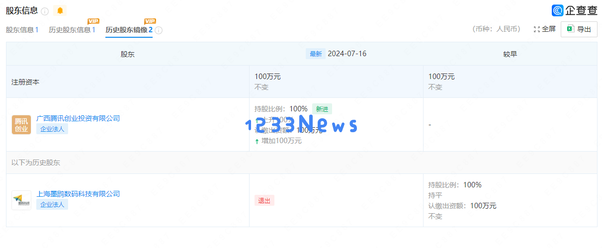字节游戏“卖项目”画上句号：腾讯完成收购3亿流水开放世界项目团队：游戏产业如何再度洗牌？