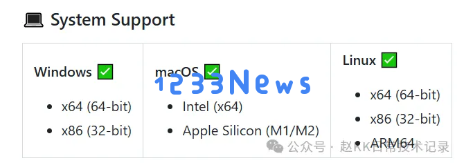 OpenAI Cusor 已破解低调使用