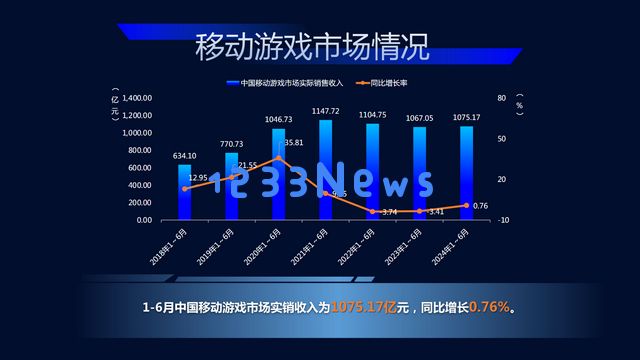 今年Chinajoy独立游戏大规模亮相行业主舞台，大厂加倍猛攻Steam！：異彩纷呈？ 独立游戏如何逆袭