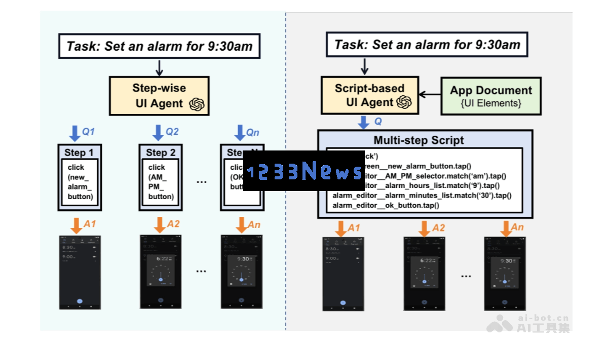 AutoDroid-V2 – 清华大学研发的移动端图形用户界面自动化脚本代理工具