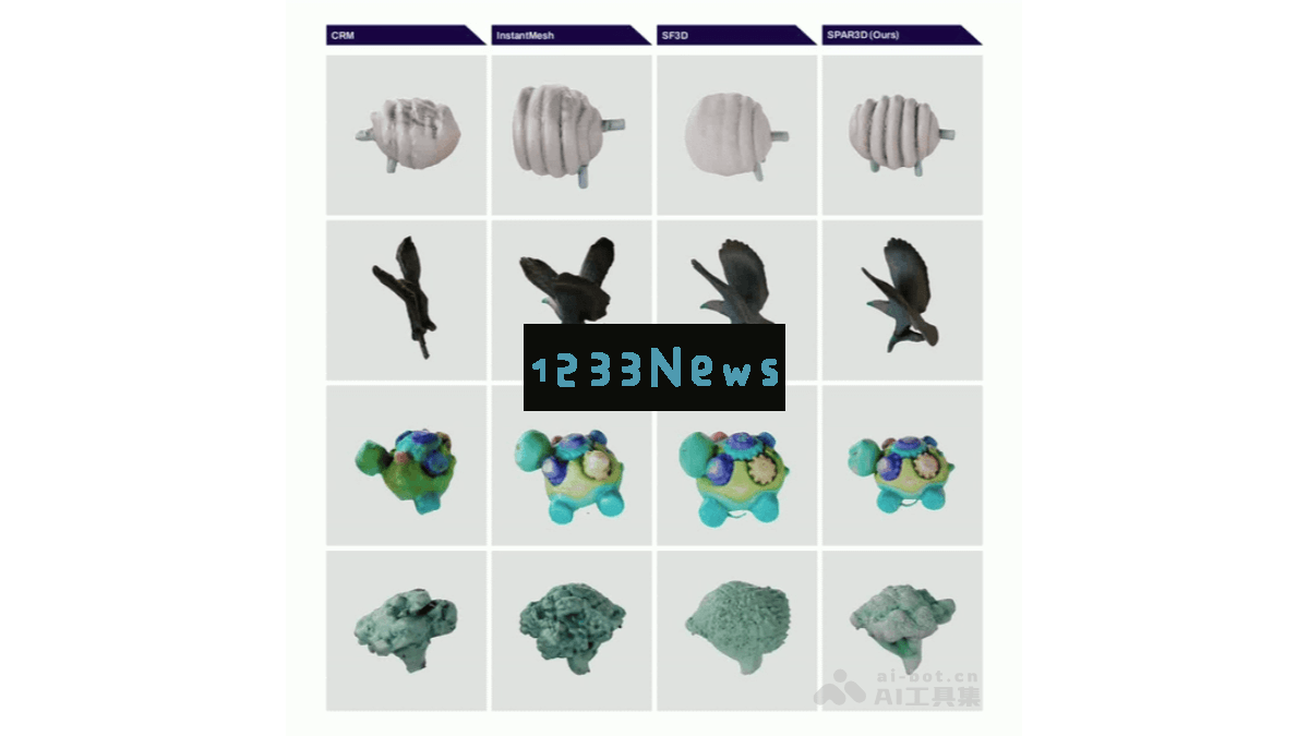 SPAR3D – Stability AI与其他机构合作推出单图像重建3D网络模型新技术