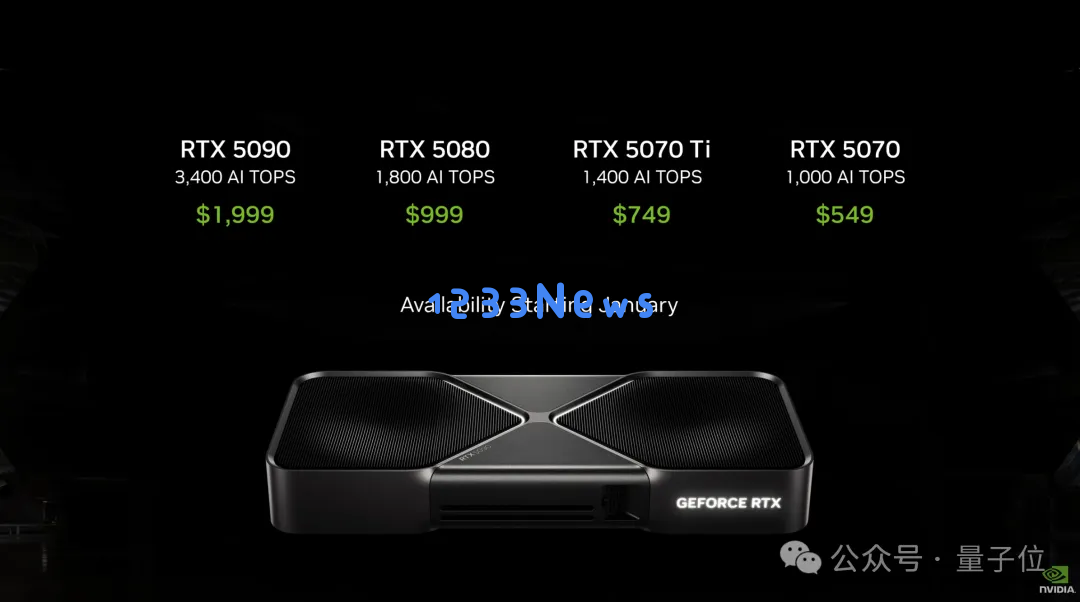 老黄重磅发布5090，定价15000！22000元的世界最小AI超级计算机也来了