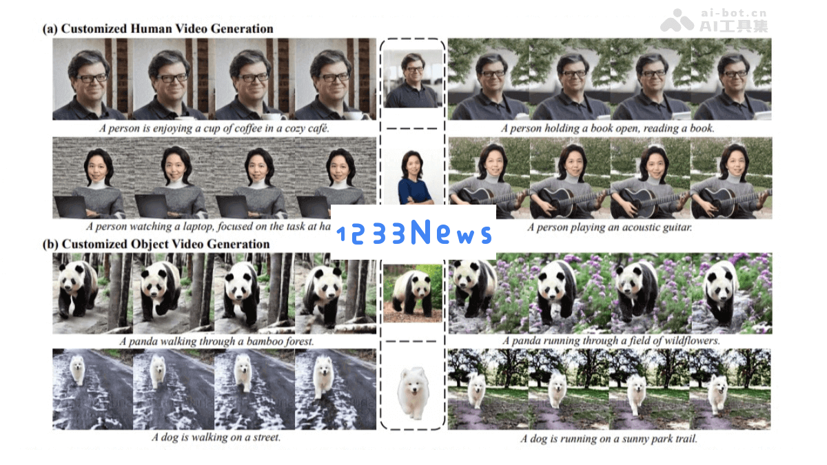 VideoMaker - 浙江大学携手腾讯与华为推出的全新零样本视频定制生成框架