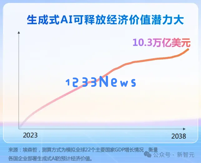 老黄爆料万亿AI智能体市场，科大讯飞抢先截胡