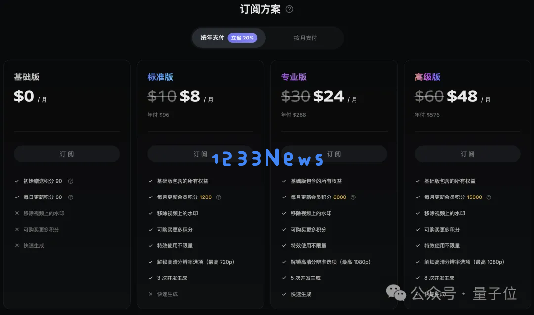 10秒极速出片！还有超多特效模版，国产视频模型又整新活了