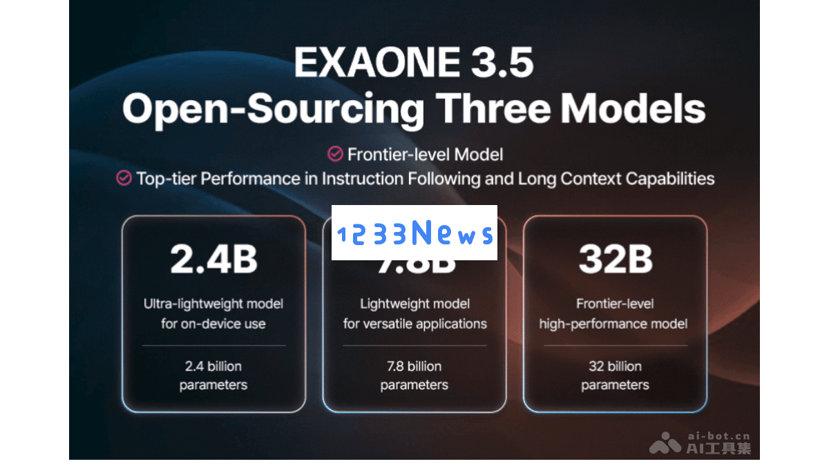 EXAONE 3.5 - LG推出的新型开源AI模型，专注于长文本处理以减少模型幻觉现象