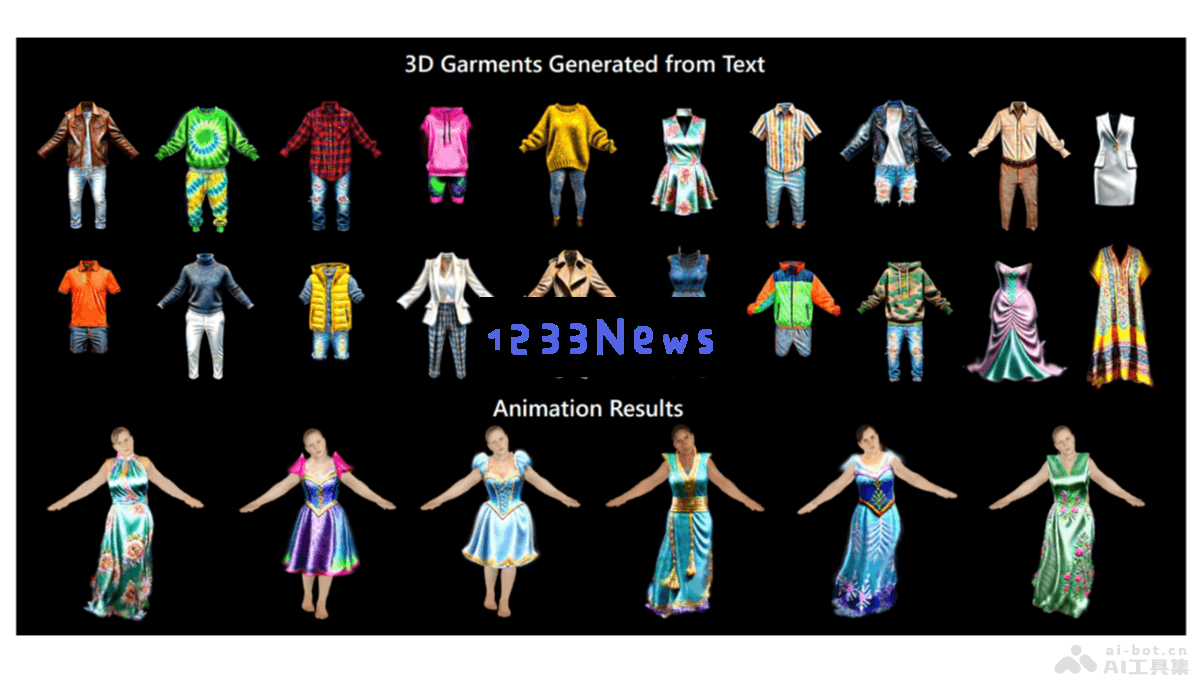 ClotheDreamer - 上海大学与腾讯及多所高校合作推出创新的3D服装生成技术