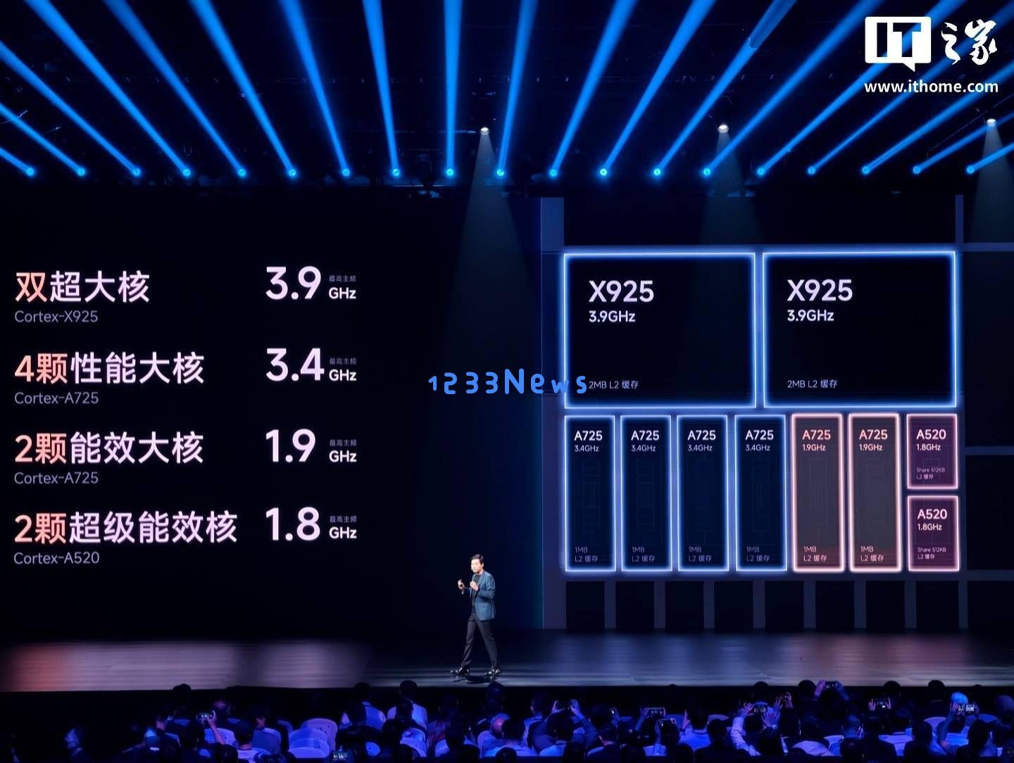 小米庆祝15周年发布全新玄戒O1处理器，性能跑分创历史新高突破300万