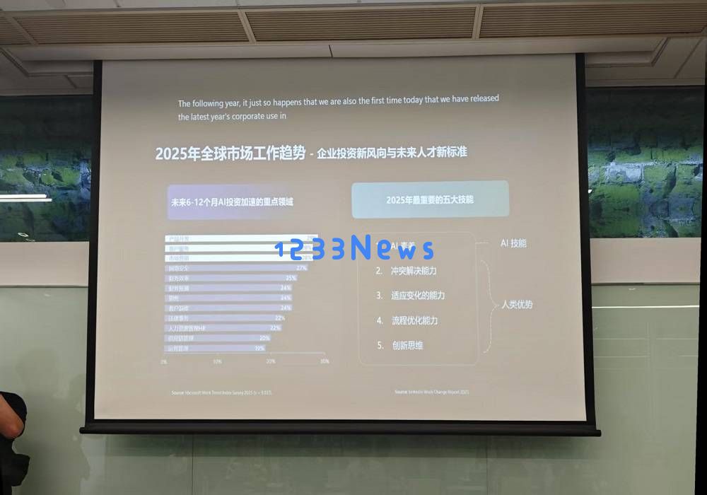 微软大中华区高层展望：智能时代，员工角色转变为“经理”，MCP与A2A或成新基础协议？