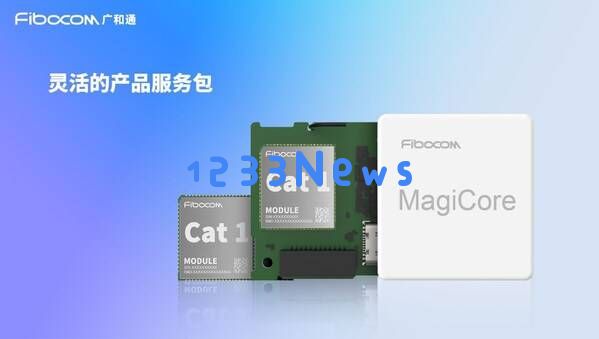 广和通MagiCore灵核：全面创新的AI系统，塑造AI交互的新标准