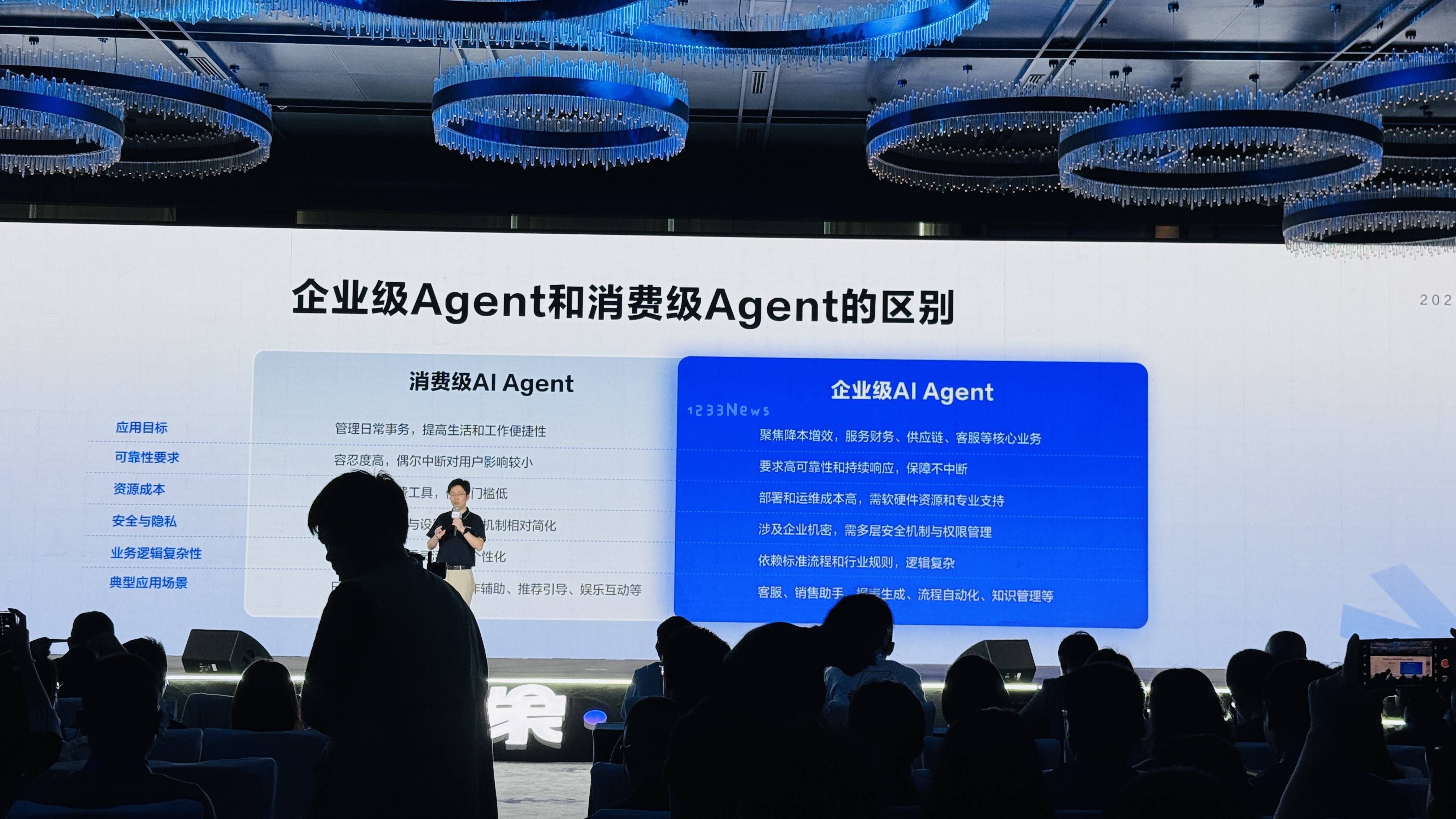 网易数智CoreAgent平台发布，六大数字员工共同践行四大共生原则助推企业智能化转型
