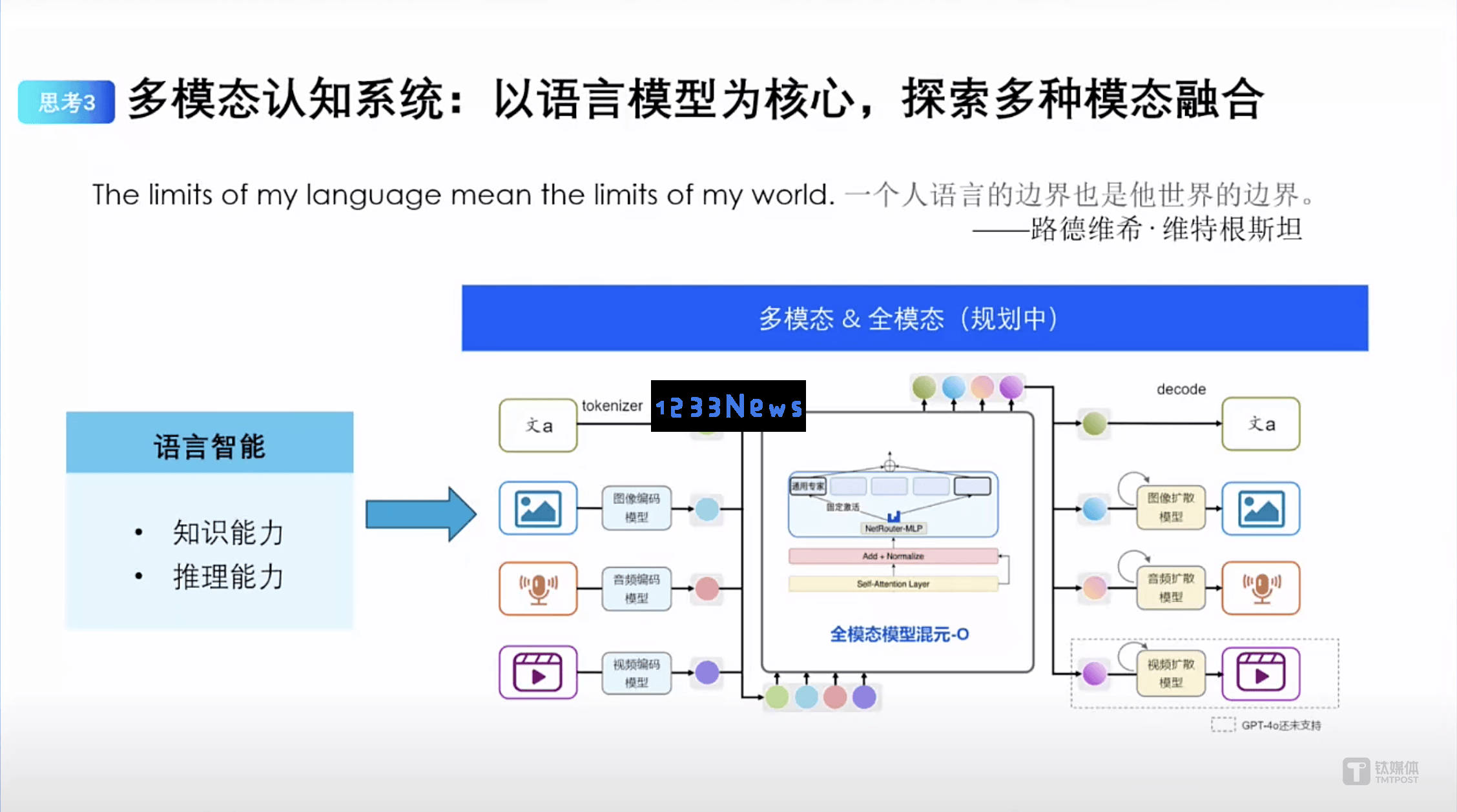 腾讯混元大模型全力推进AGI进程，激战阿里与字节在AI智能体的商业化领域