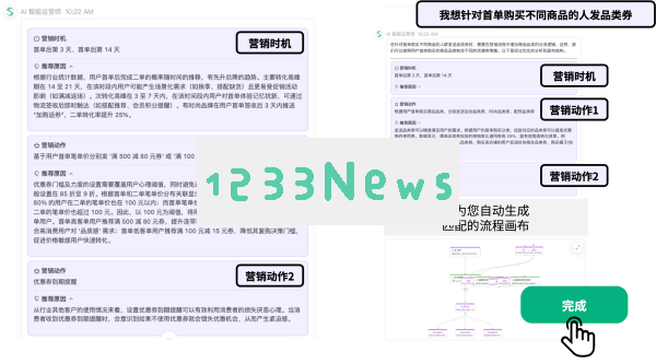 神策AI智能运营师：如何引领企业用户运营进入智能决策的新阶段？