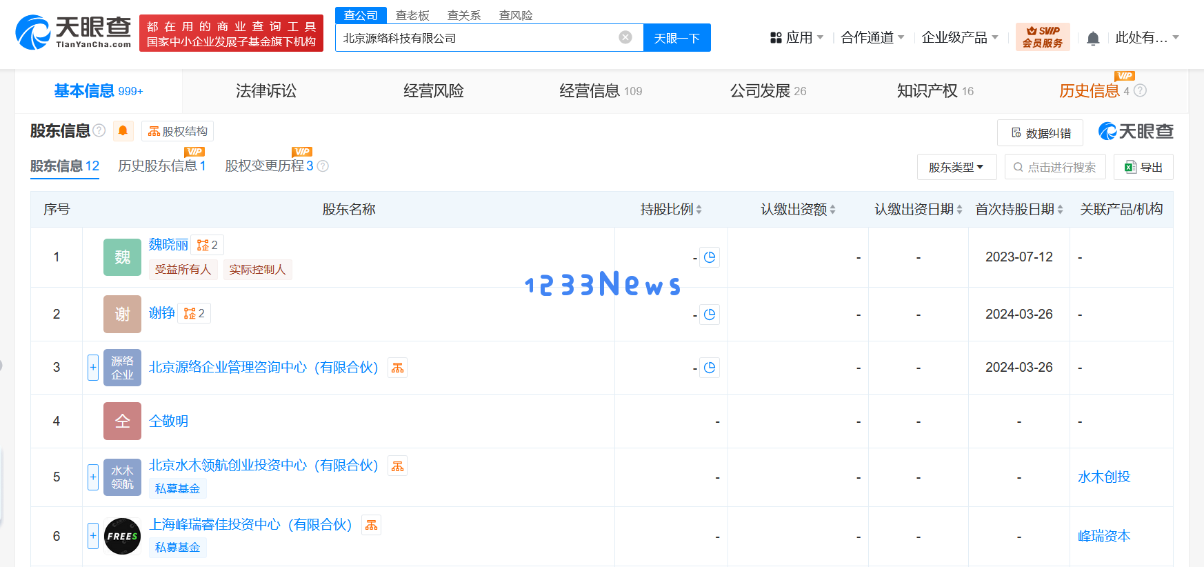 北京AI产业基金战略投资资源络科技，共同探索具身智能机器人未来发展新机遇