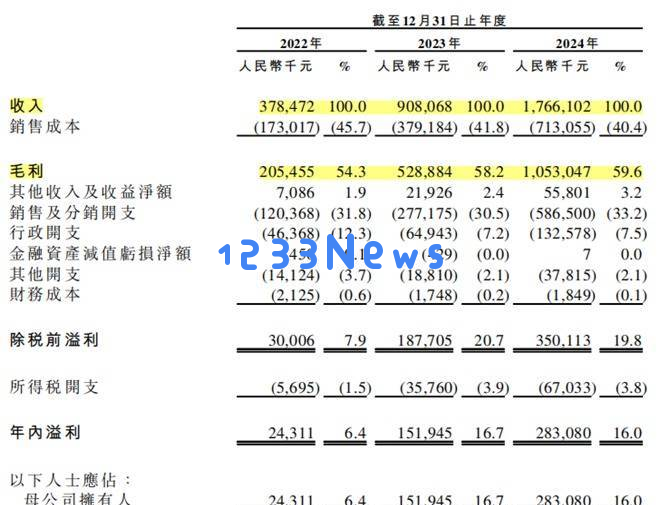 新华网财经观察丨冲锋衣热销背后的市场乱象与深度调查
